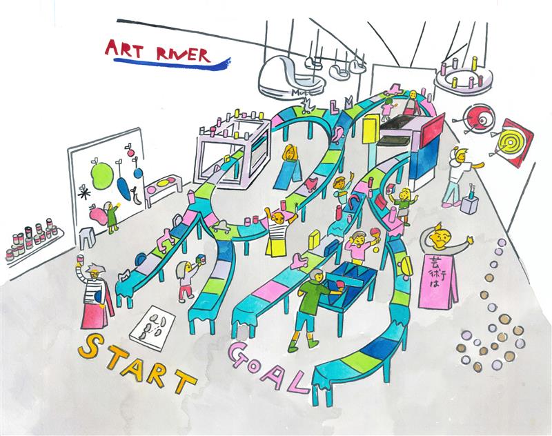 「まるごとTADこども美術館＋」原倫太郎＋原游《アートリバー双六》